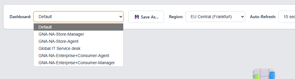 Dashboard profile dropdown showing assigned profiles
